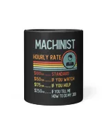 Black Mug 11oz Black Mug 11oz