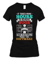 Women's Soft Style Fitted T-Shirt Women's Soft Style Fitted T-Shirt