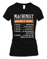Women's Soft Style Fitted T-Shirt Women's Soft Style Fitted T-Shirt