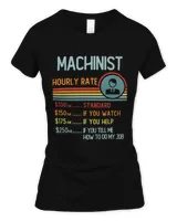 Women's Soft Style Fitted T-Shirt Women's Soft Style Fitted T-Shirt