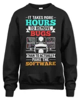 Unisex Sweatshirt Unisex Sweatshirt