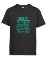 Kids Standard T-Shirt Kids Standard T-Shirt