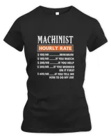 Women's Premium Slim Fit Tee Women's Premium Slim Fit Tee