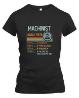 Women's Premium Slim Fit Tee Women's Premium Slim Fit Tee