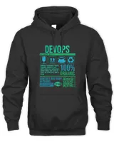 Unisex Premium Hoodie Unisex Premium Hoodie