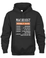 Unisex Premium Hoodie Unisex Premium Hoodie