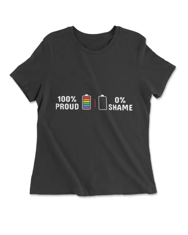 100% Proud 0 % Shame
