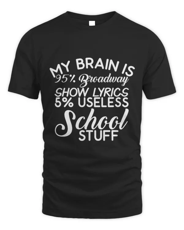 My Brain is 95 Broadway Show Lyrics Drama Lovers