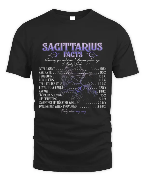 Sagittarius Facts - Zodiac Sign Symbol Horoscope Lover88