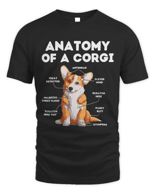 Anatomy of a Corgi 139