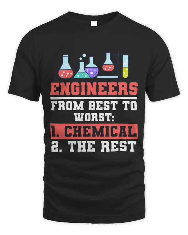 Engineers From Best To Worst Engineer Chemical Engineering