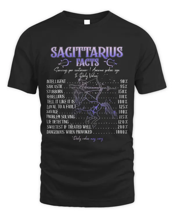 Sagittarius Facts - Zodiac Sign Symbol Horoscope Lover88