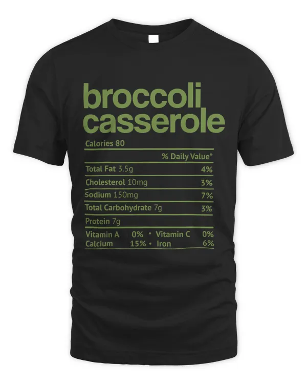 Broccoli Casserole Nutrition Fact Thanksgiving Christmas