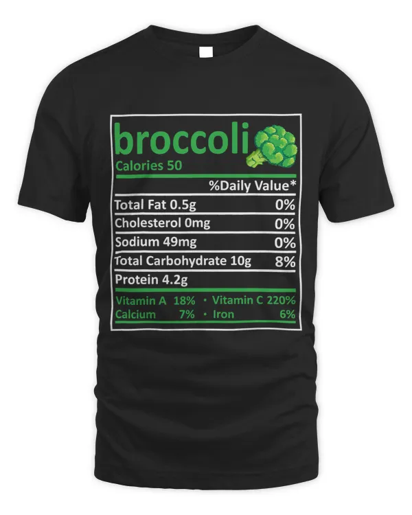 Broccoli Nutrition Food Facts Thanksgiving Costume Gifts