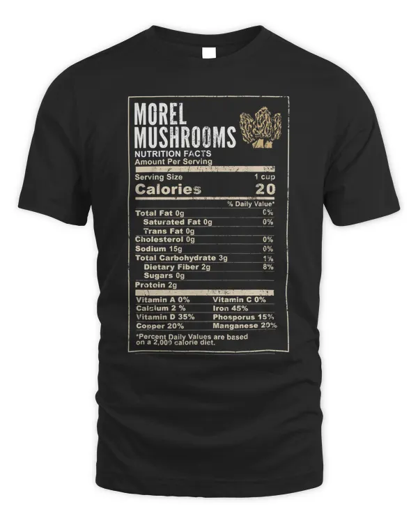 Mushroom Foraging Morel Mushroom Health Nutrition Facts