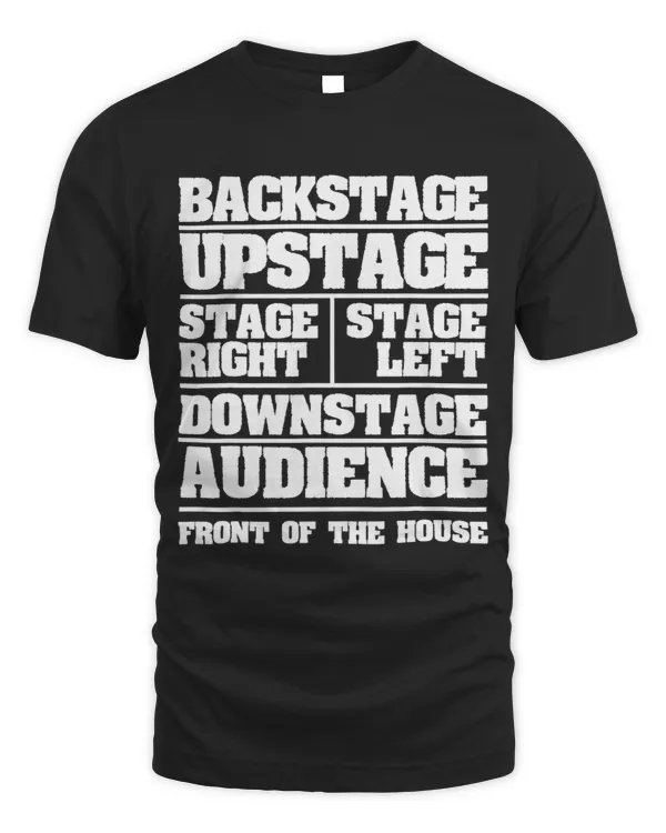 Stage Theatre Opera House Anatomy Drama Artist Thespians