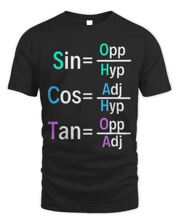 Math Teacher Trigonometry SOH CAH TOA Geometry