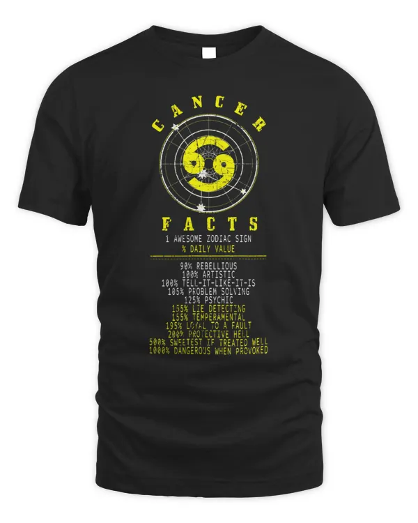 Cancer Facts Awesome Zodiac Sign Horoscope Symbol Astrology