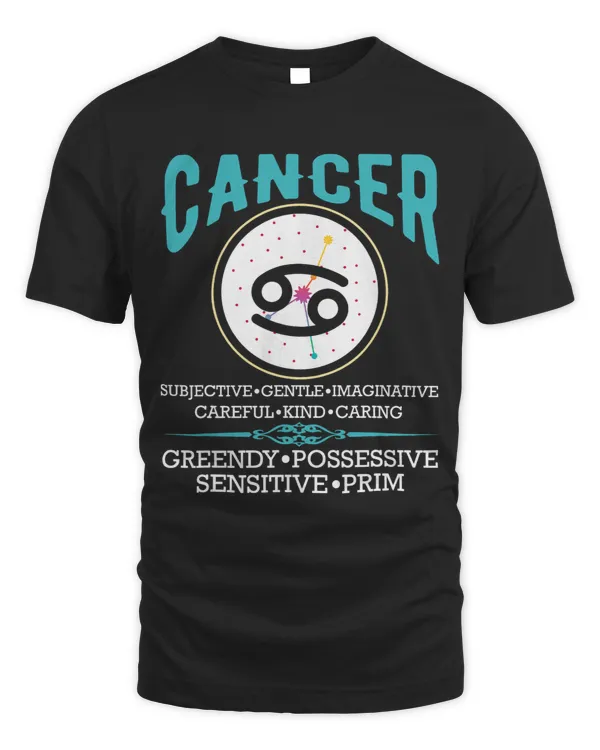 Cancer Facts Birthday Zodiac Sign Moon Astrology