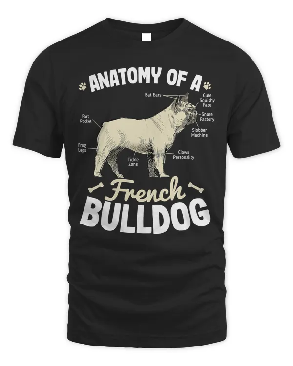 French Bulldog Anatomy of a French Bulldog Funny Frenchie Dog Owner 259 Frenchie Dog