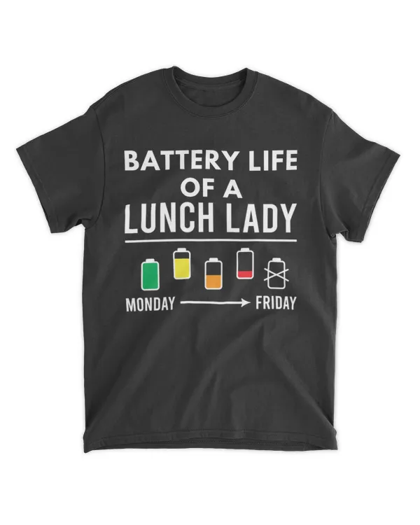 Battery Life of A Lunch Lady