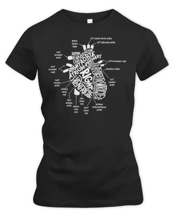 Nurse Nursery Anatomical Heart T Anatomical Heart Diagram T 102 Medical Nursing