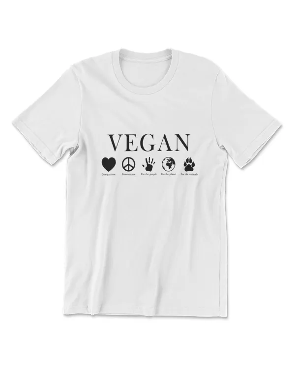 Goal of Vegan