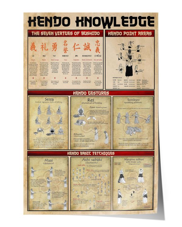 Kendo Knowledge Wall Decor Artwork Print Poster Wall Art Print Home Decor Vintage