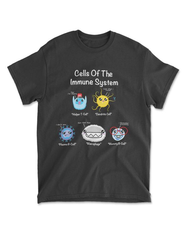Cells of The Immune System Science