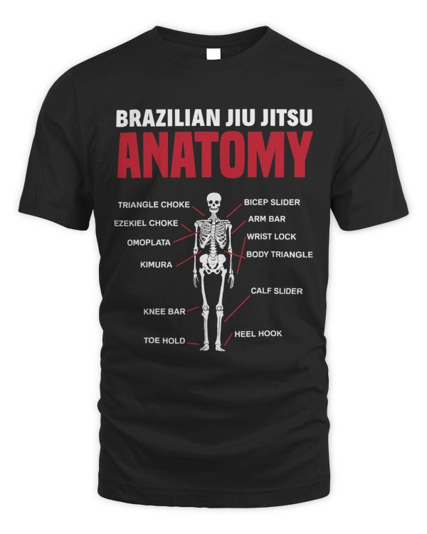 Brazilian Jiu Jitsu Anatomy Funny Jiu Jitsu