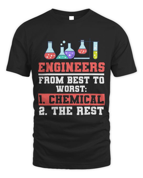Engineers From Best To Worst Engineer Chemical Engineering