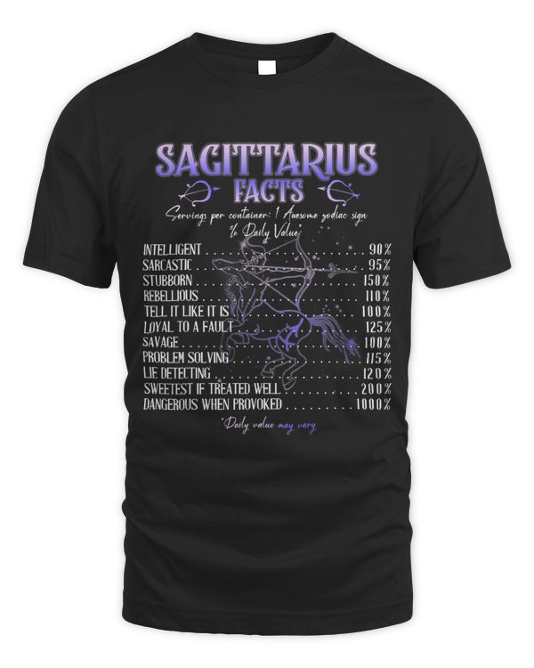Sagittarius Facts - Zodiac Sign Symbol Horoscope Lover88