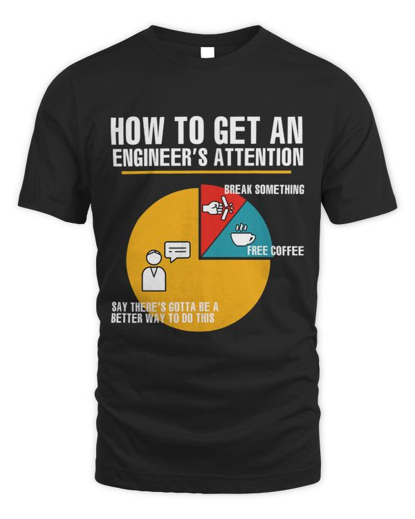 How To Get An Engineers Attention Funny Engineering Sarcasm