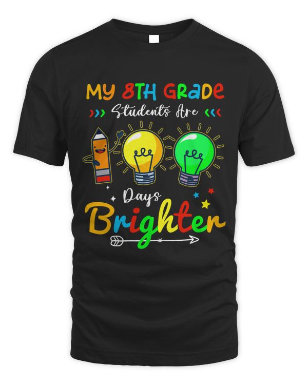 My 8th Grade Students Are 100 Days Brighter 100 Days Smarter