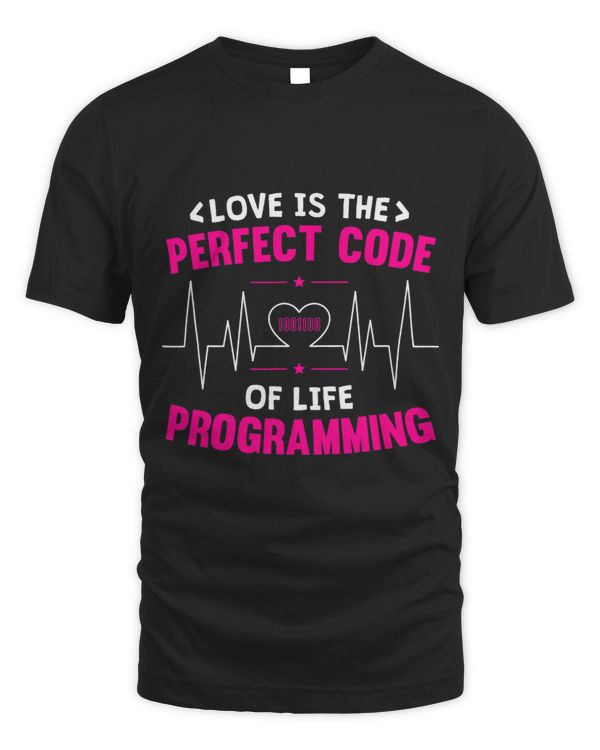 Program Developer Software Engineer Programmer Nerd Computer 2