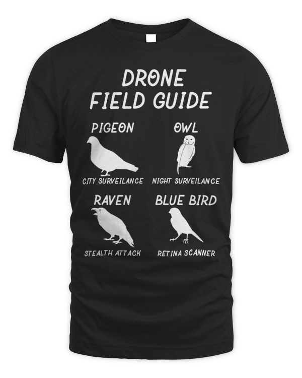 Funny Drone Guide