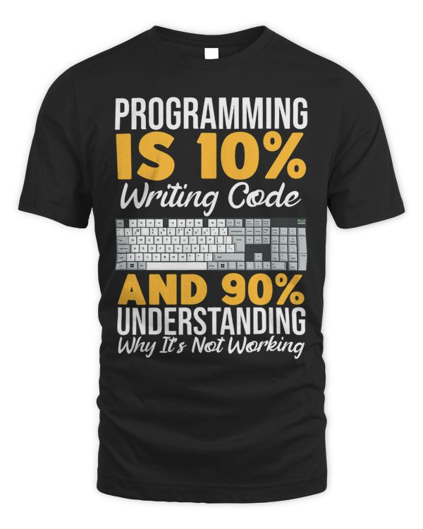Software Developer Computer Engineer Nerd Funny Programming