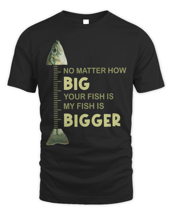 No Matter How Big Your Fish Is My Fish Is Bigger