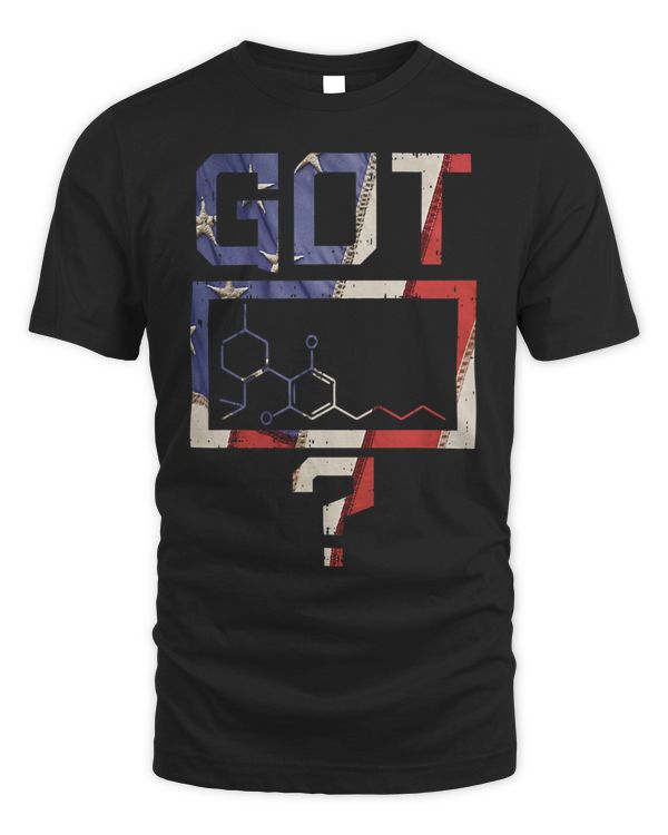 Got CBD Molecule Cannabidiol Hemp Plant Oil Cannabis