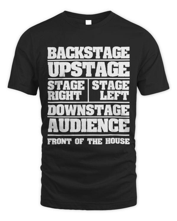 Stage Theatre Opera House Anatomy Drama Artist Thespians