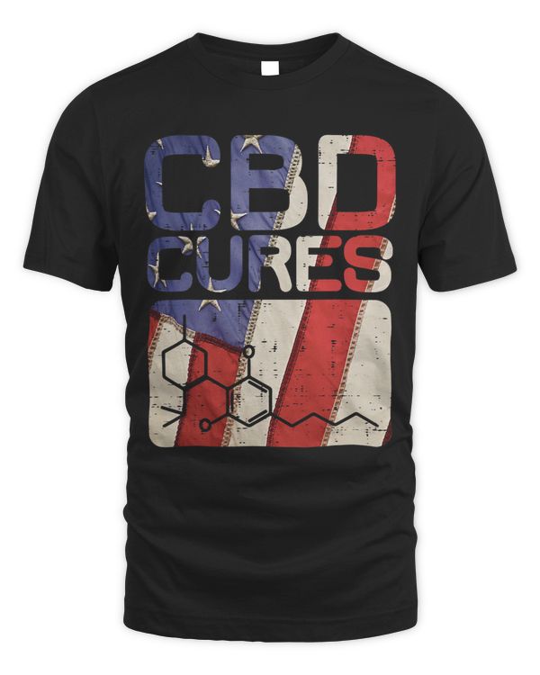 CBD Cures Hemp Plant Oil Cannabidiol Molecule Weed