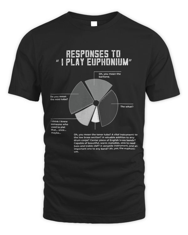 Responses On I Play Euphonium Instrument Euphonium