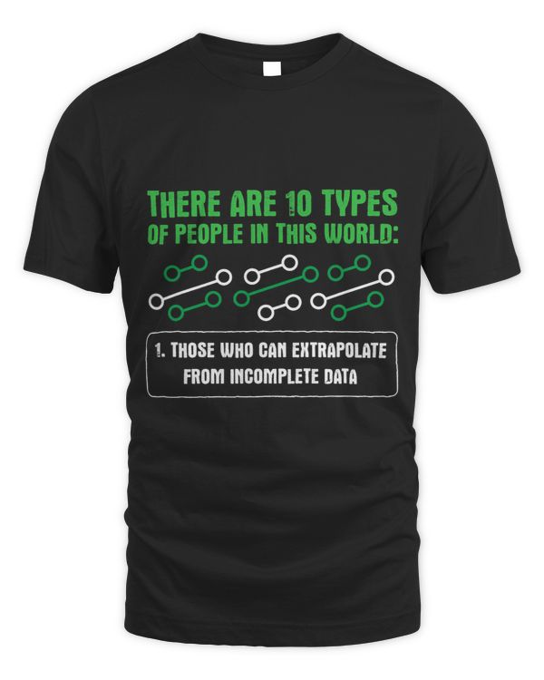 Extrapolate Incomplete Data Data Scientist Statistician