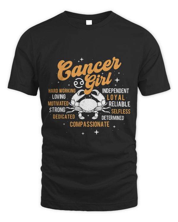 Cancer Girl Astrology Lover Zodiac Sign Horoscope