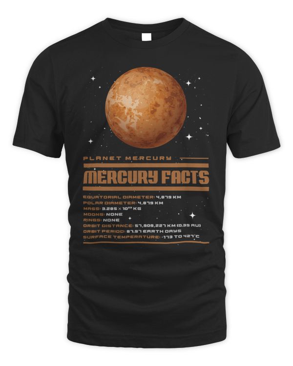 Mercury Facts