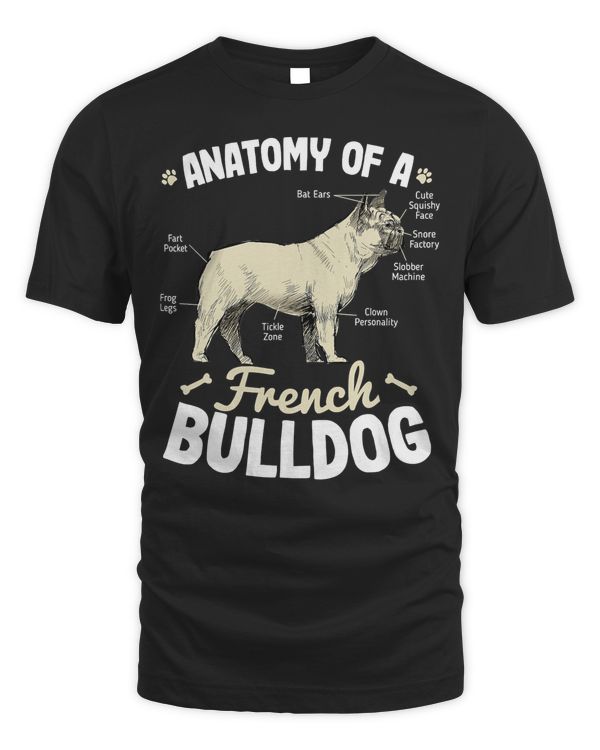French Bulldog Anatomy of a French Bulldog Funny Frenchie Dog Owner 259 Frenchie Dog